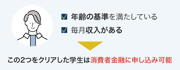 消費者金融への申し込み資格を説明する画像