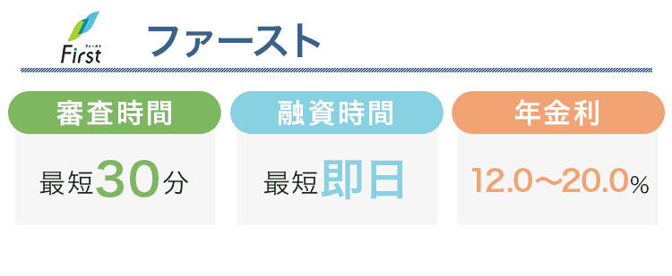ファーストについてまとめた画像