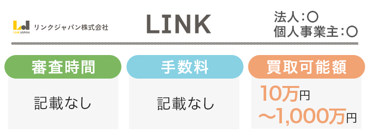 linkのオリジナル商標画像