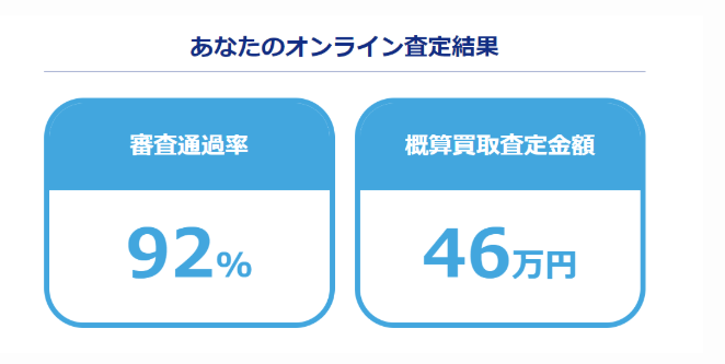 PAY TODAYのサイトよりオンライン審査の画像