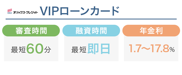 VIPローンカードについてまとめた画像
