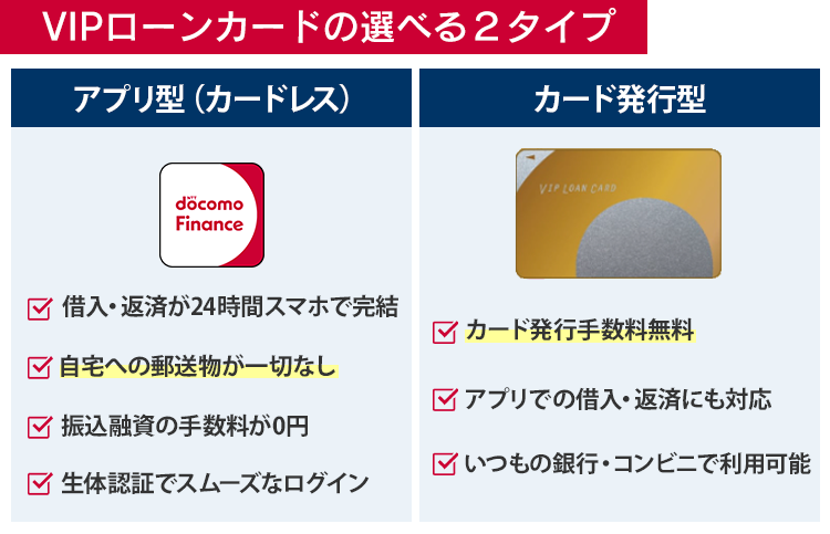 VIPローンカードの2つの契約タイプ