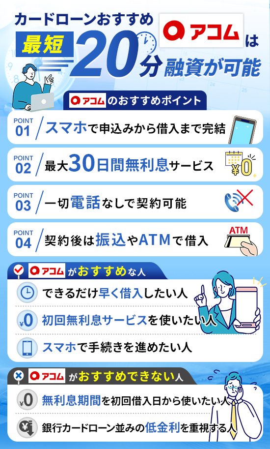 アコムのおすすめポイント画像
