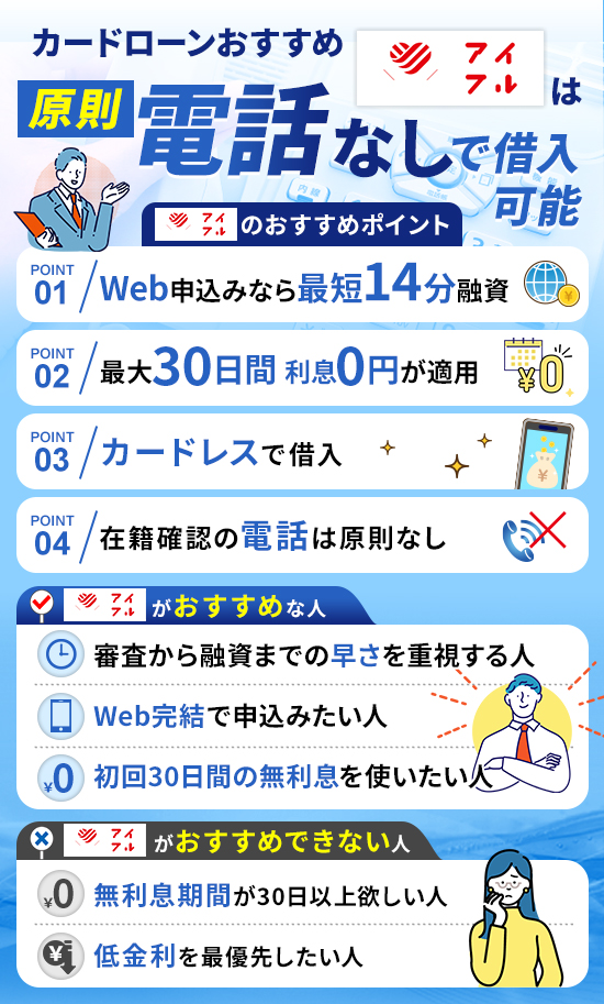 アイフルのおすすめポイント画像