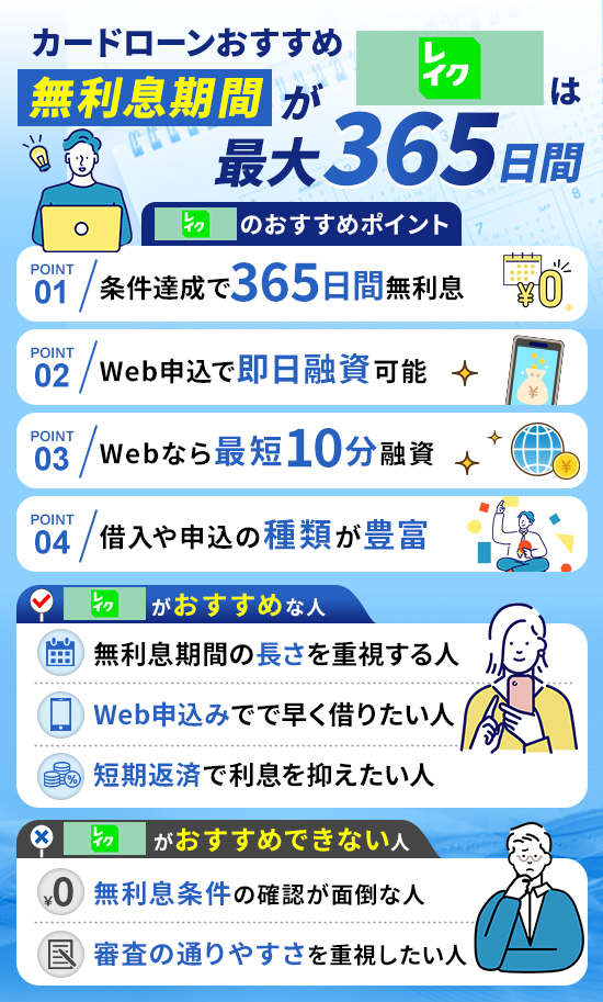 レイクのおすすめポイント画像