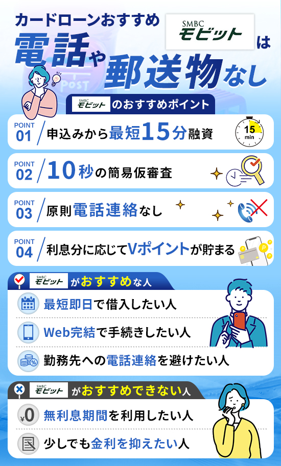 SMBCモビットのおすすめポイント画像
