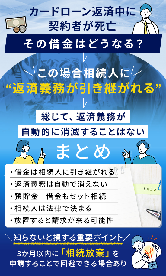 カードローン返済中に契約者が死亡した場合、相続人に引き継がれる。
