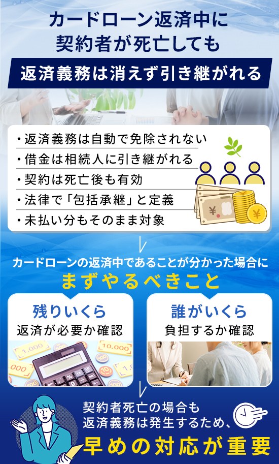 カードローン返済中に契約者が死亡した場合も返済の義務は免除されない