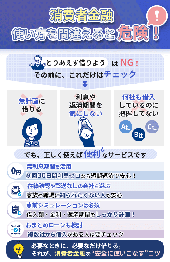 消費者金融は使い方次第!賢く借りて計画的な返済がおすすめ