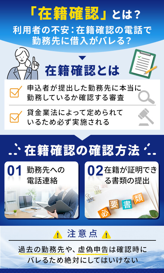 在籍確認の概要