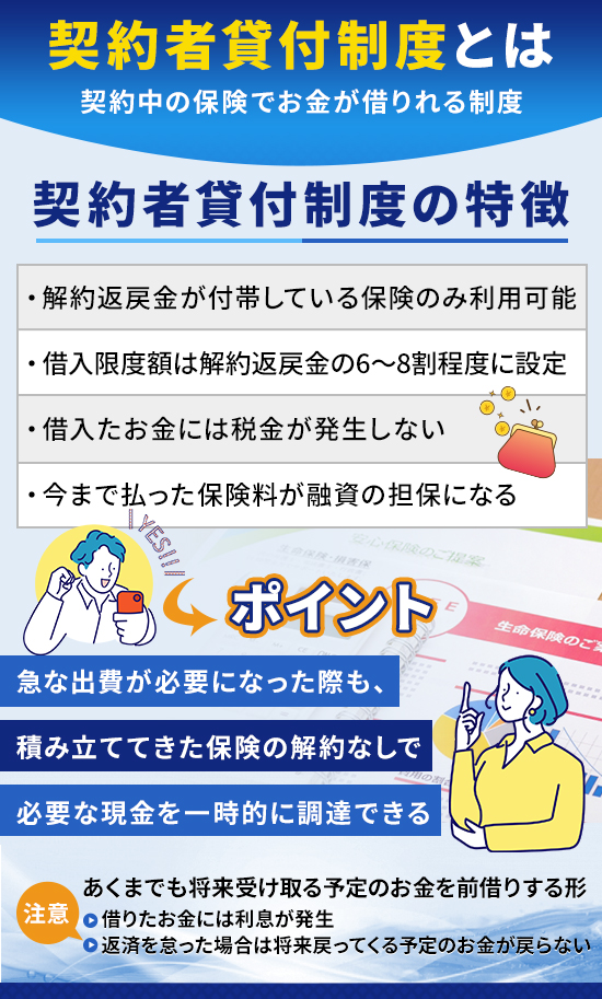 契約者貸付制度の特徴