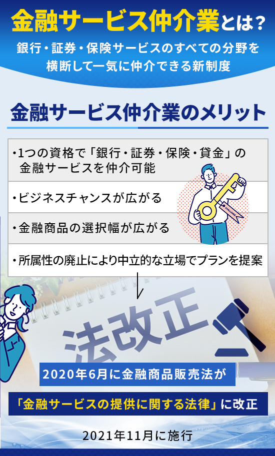 金融サービス仲介業のメリット画像