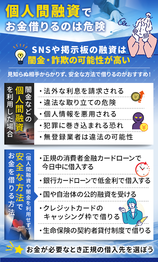 個人間融資でお金借りる危険性について記載した画像