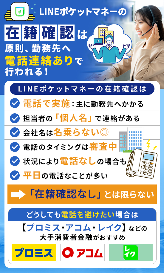 LINEポケットマネーは原則電話での在籍確認が実施される