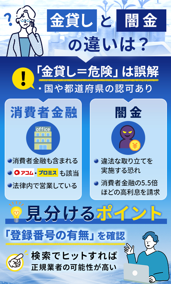 金貸しとは?ヤミ金や消費者金融との違いを解説