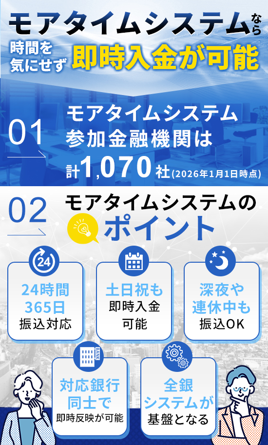 モアタイムシステムのおすすめポイントを記載した画像