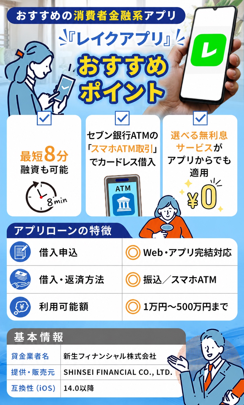 レイクアプリの詳細画像