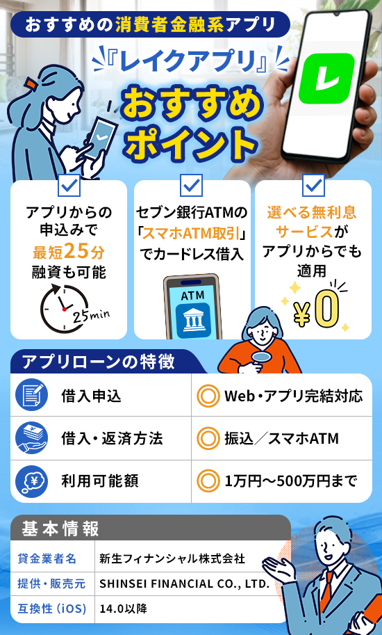 レイクアプリの詳細画像