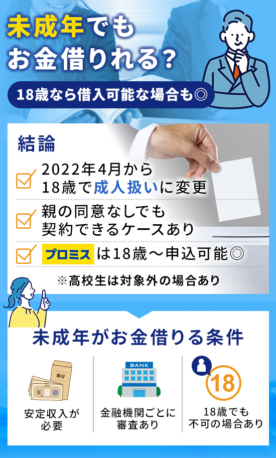 未成年がお金借りるときの決まり
