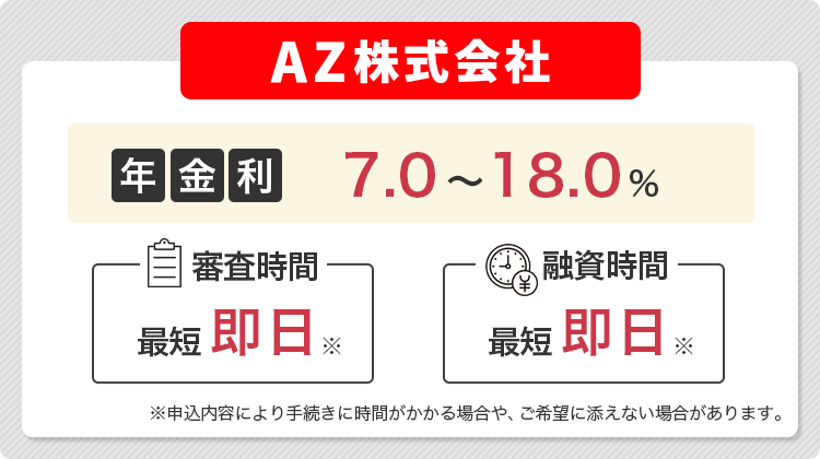 AZ株式会社についてまとめた画像