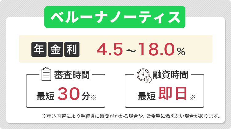 ベルーナノーティスについてまとめた画像