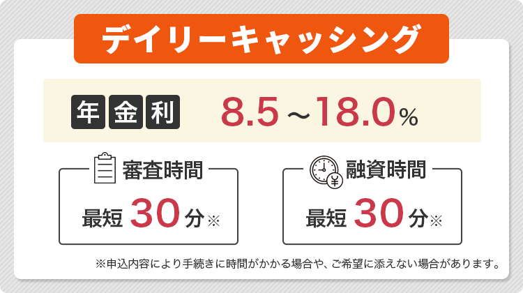 デイリーキャッシングについてまとめた画像