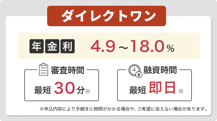 ダイレクトワンについてまとめた画像