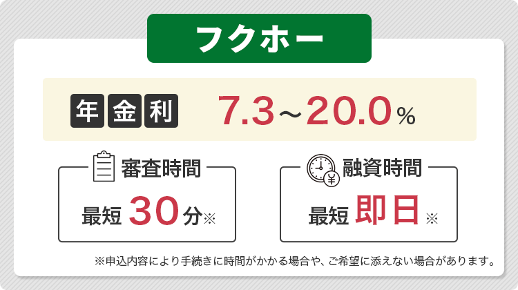 フクホーについてまとめた画像