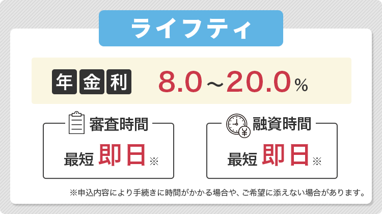 ライフティについてまとめた画像