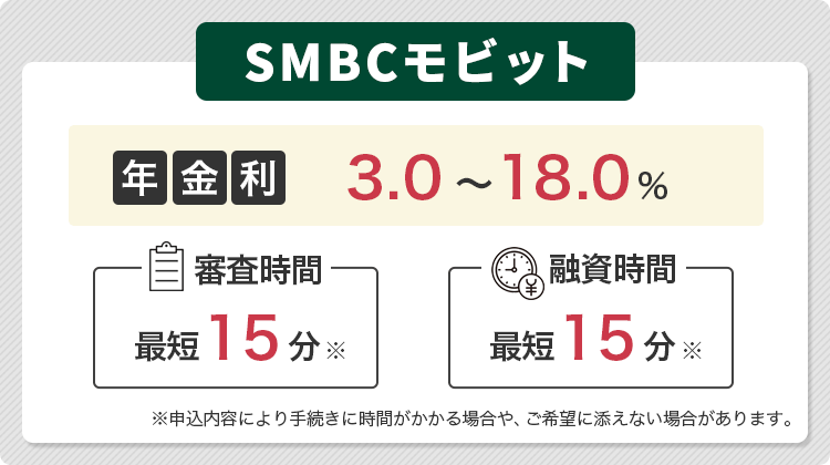 SMBCモビットについてまとめた画像