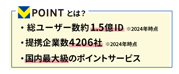 Vポイントについて説明する画像